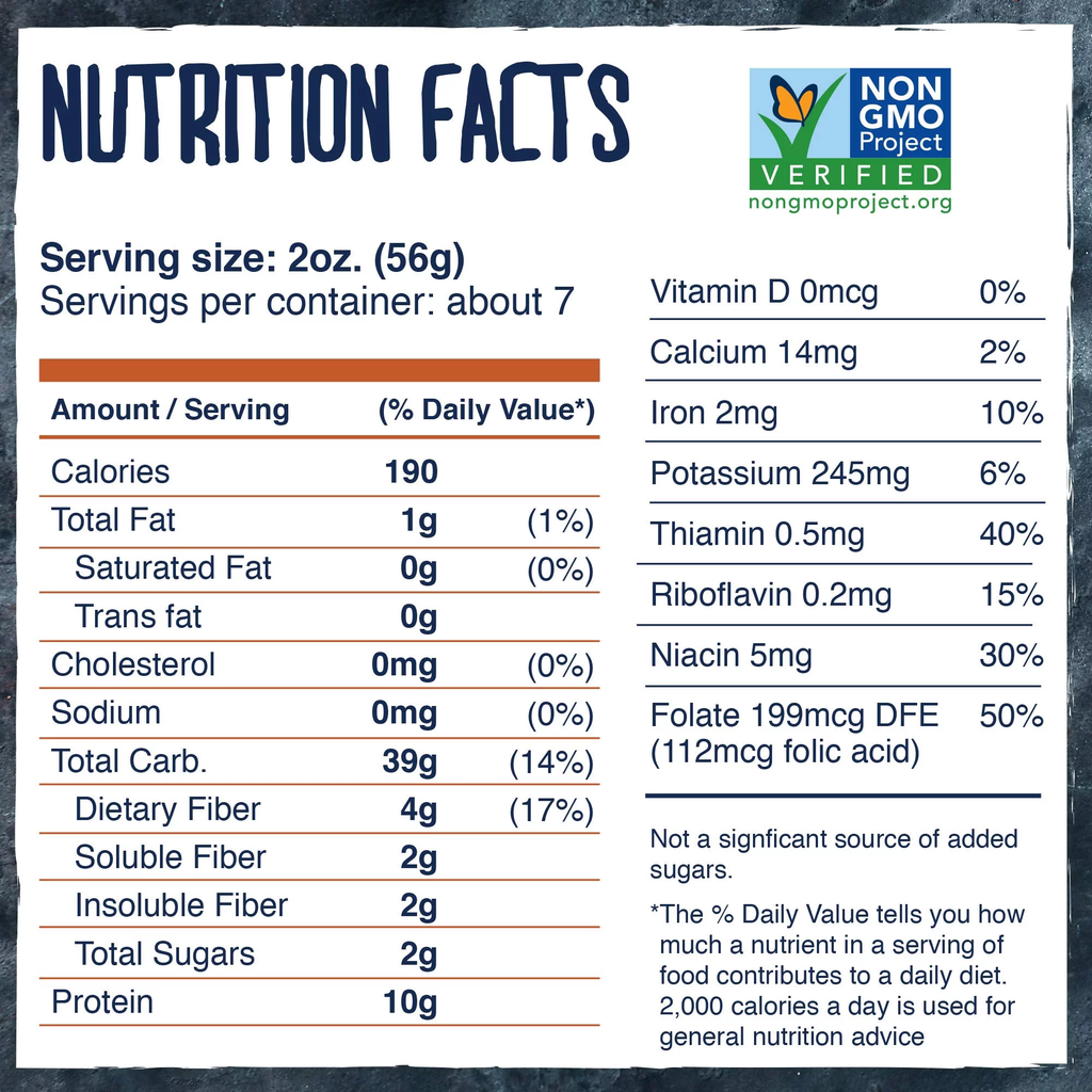 Nutritions Facts