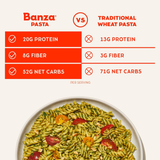 6 Pack Banza Chickpea Pasta, Variety Pack (2 Penne/2 Rotini/2 Shells) - Gluten Free Healthy Pasta, High Protein, Lower Carb and Non-GMO - 8 oz